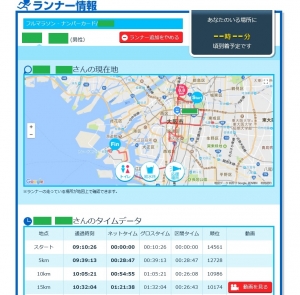 2017大阪マラソンアップデート（場所タイム）